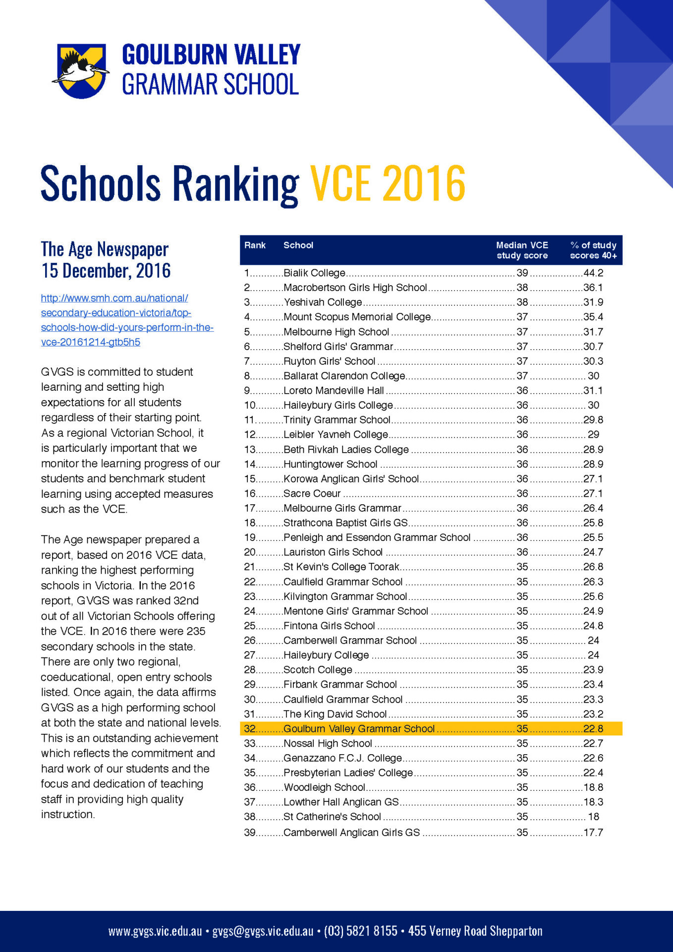 Schools Ranking VCE 2016 Goulburn Valley Grammar School